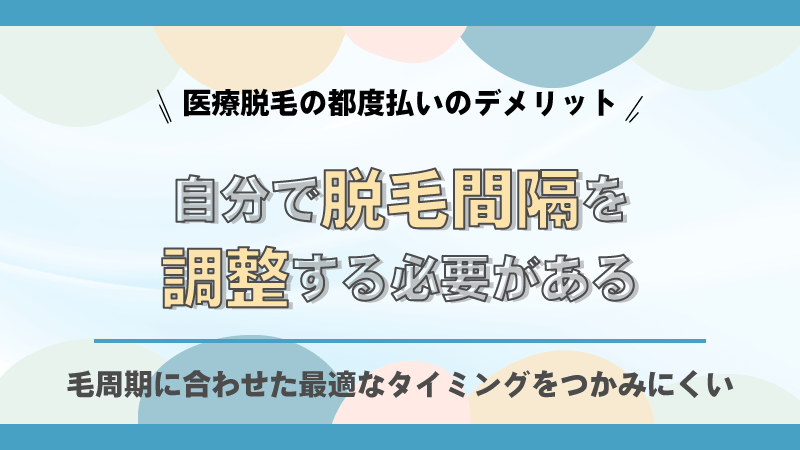 自分で脱毛間隔を調整する必要がある