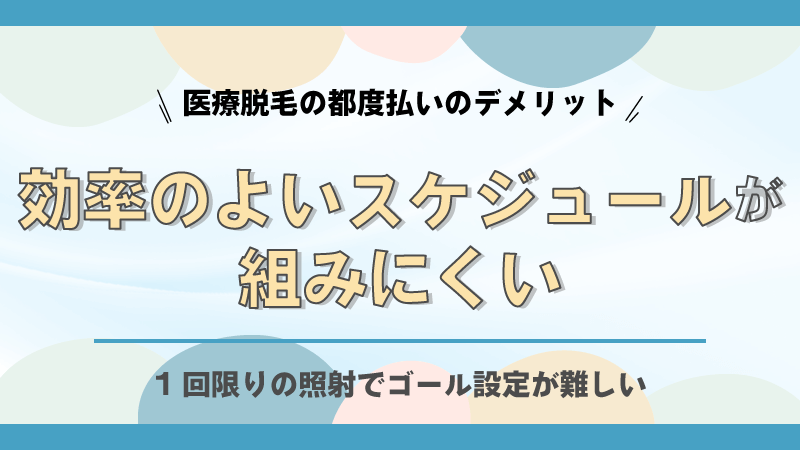 効率のよいスケジュールが組みにくい