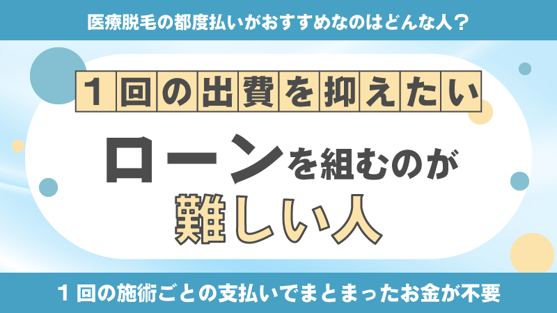 ローンを組むのが難しい人